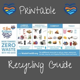 Printable Recycling Books WasteFreeSD WasteFreeSD picture relating to Printable Guides titled Printable Recycling Publications WasteFreeSD WasteFreeSD